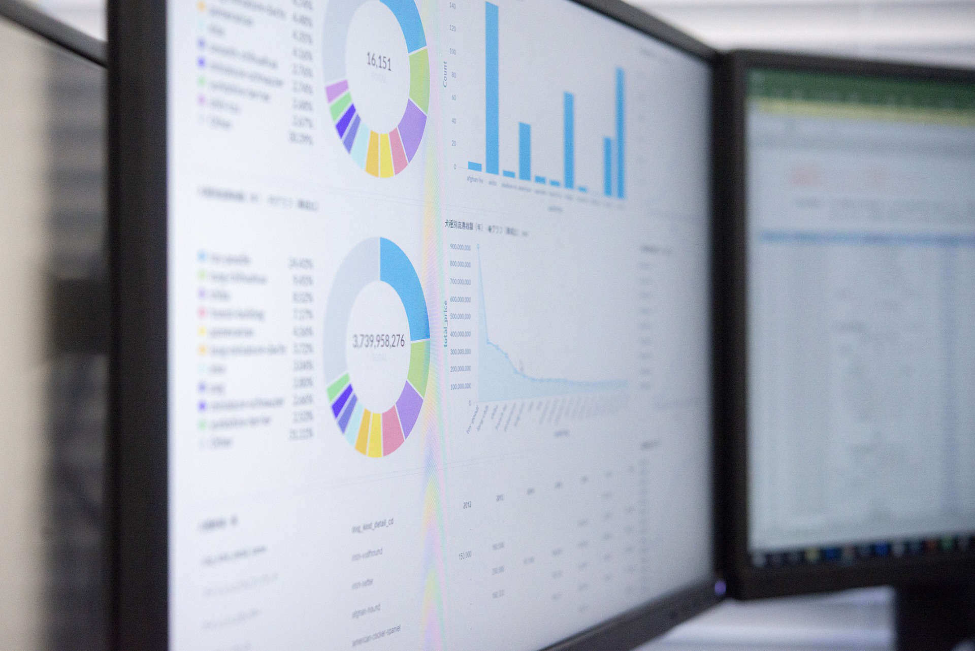 charts-on-desktop